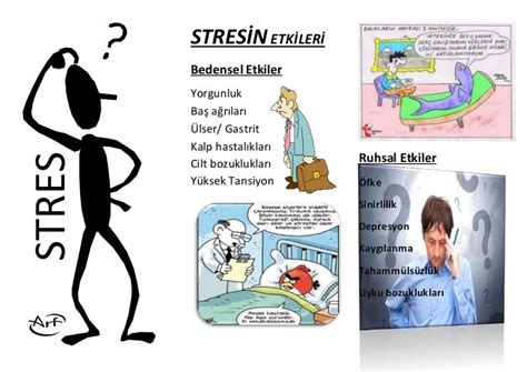 Kilo Vermek ve Stress: Stres Yönetimi Tekniklerinin Kilo Verme Üzerindeki Etkisi